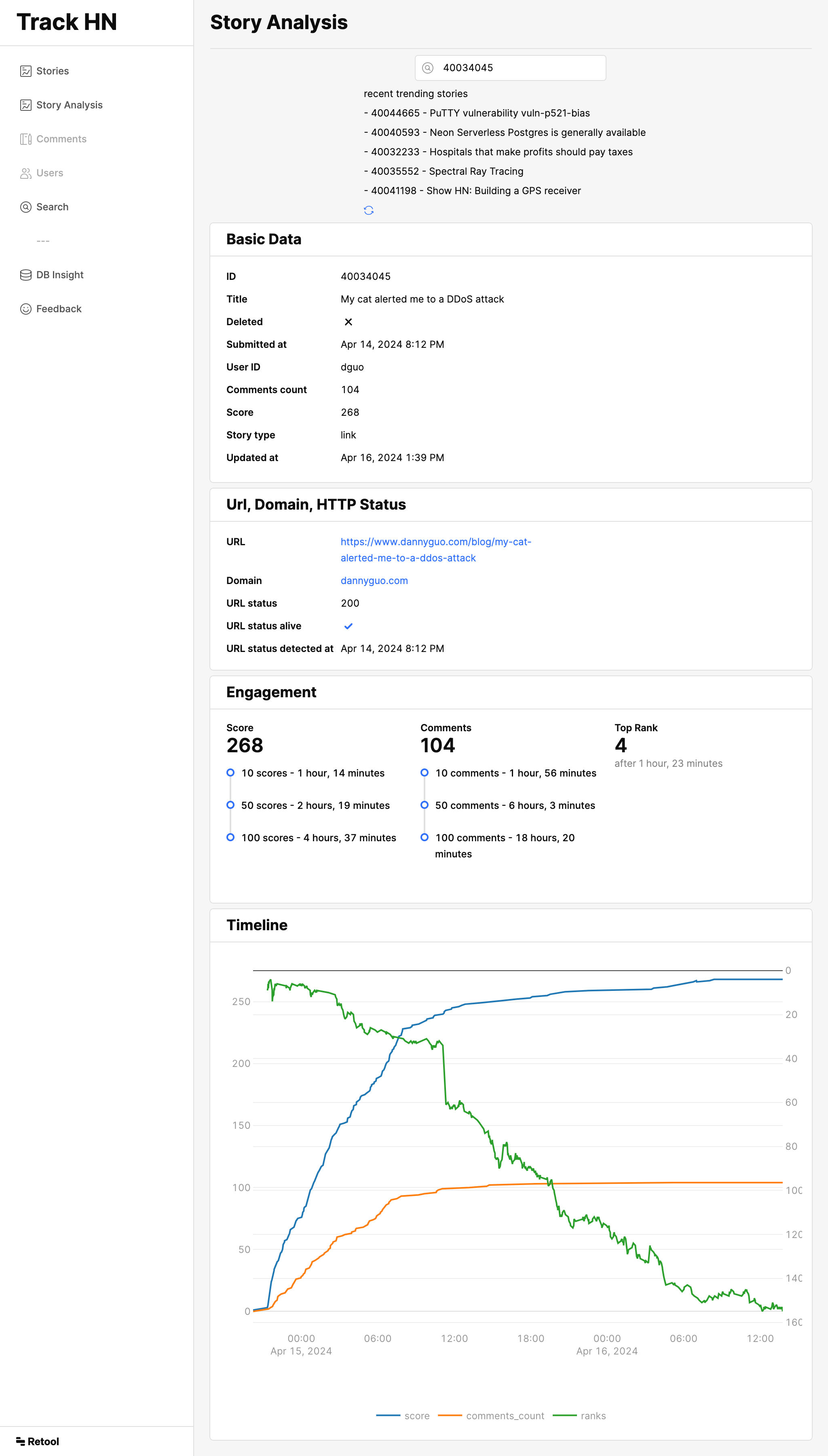 Single Story Analysis